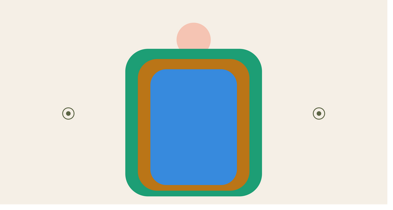 The layering system — three nested garment layers, base, mid, and shell